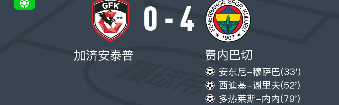 开云官方网站-费内巴切4-0大胜加济安泰普，阿奇-布朗1传1射，多热莱斯-内内建功